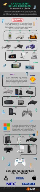 Infografía La Evolución de las consolas. Los gigantes de la industria