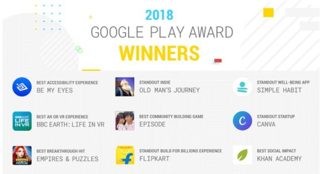 Premios Google Play Awards 2018 a las mejores aplicaciones y juegos del año para Android