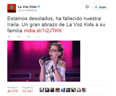 Los 10 tuits más retuiteados en España en 2014