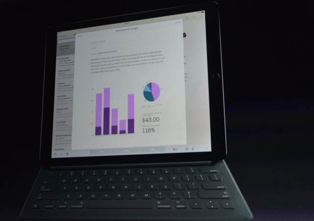Microsoft Office Suite For Macbook Pro