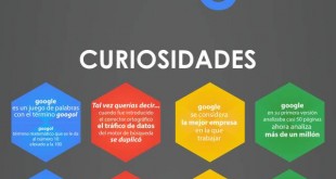Infografía Curiosidades de Google