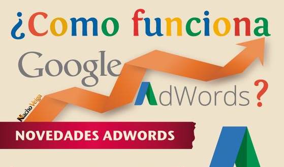 Cómo funciona Google Adwords #infografia #infographic #marketing