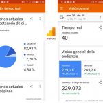 Actualización Google Analytics para Android