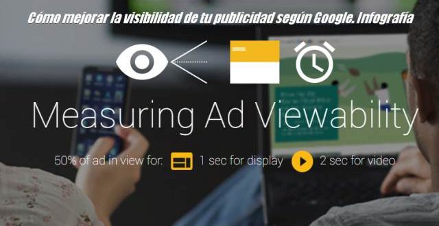 Cómo mejorar la visibilidad de tu publicidad según Google. Infografía
