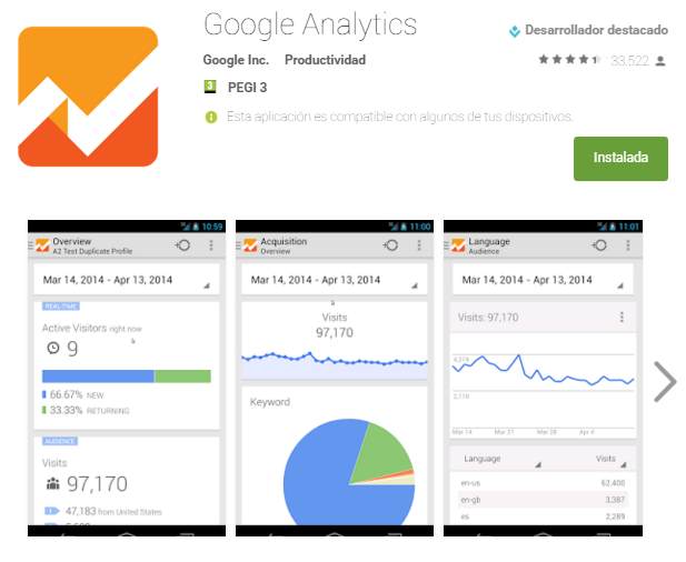 Actualización Google Analytics para Android. Antiguo diseño