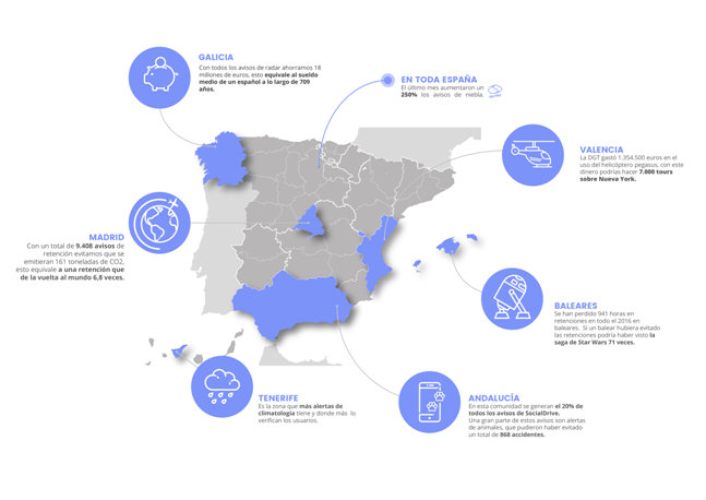 SocialDrive una de las mejores aplicaciones para disfrutar de tu viaje en coche estas navidades.