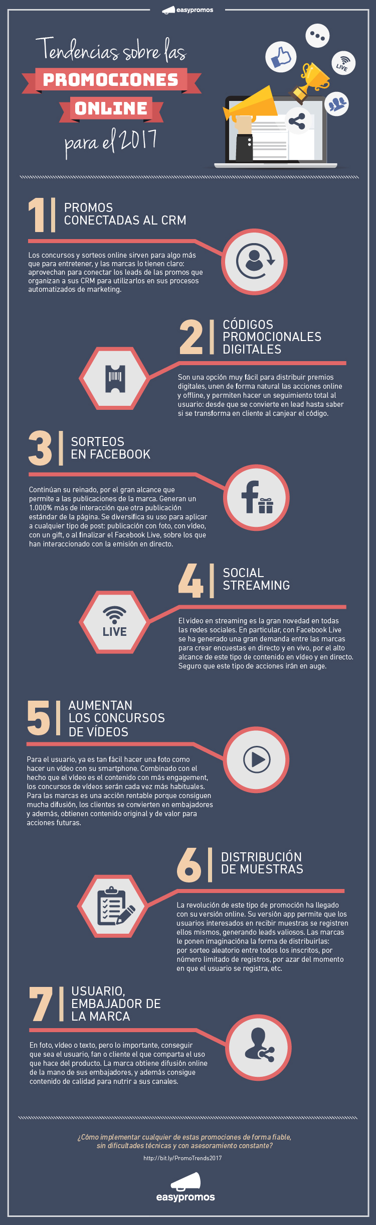 Infografía Las 7 tendencias en promoción online que marcarán este 2017