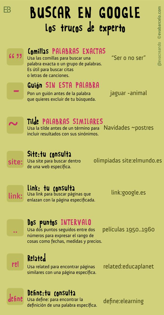 Infografía Trucos para buscar en Google