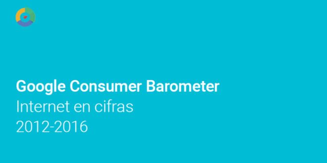 Google Consumer Barometer Internet en cifras 2012-2016
