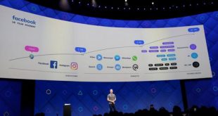 Keynote de Mark Zuckerberg de Facebook F8. Realidad aumentada, IA y Facebook Messenger