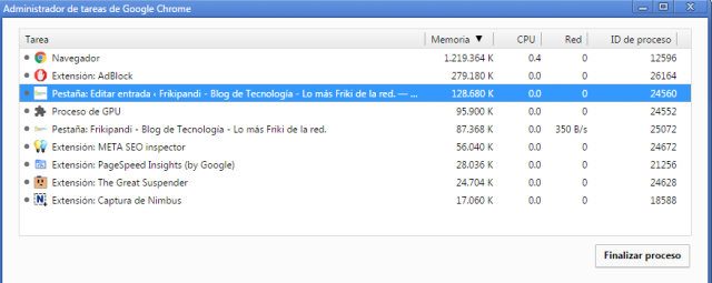 ¿Cómo reducir el consumo de memoria RAM en Google Chrome?