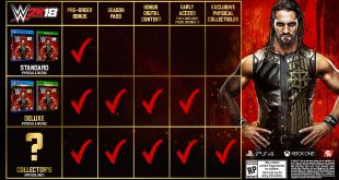 2K presenta a Seth Rollins como la Superstar de portada de WWE 2K18