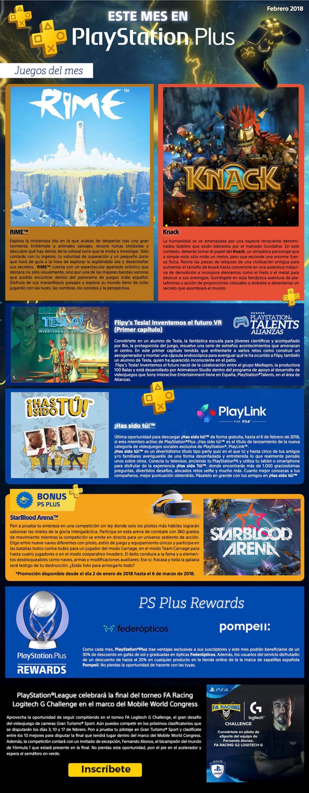 Infografía Juegos gratis en Febrero de 2018 con Playstation Plus