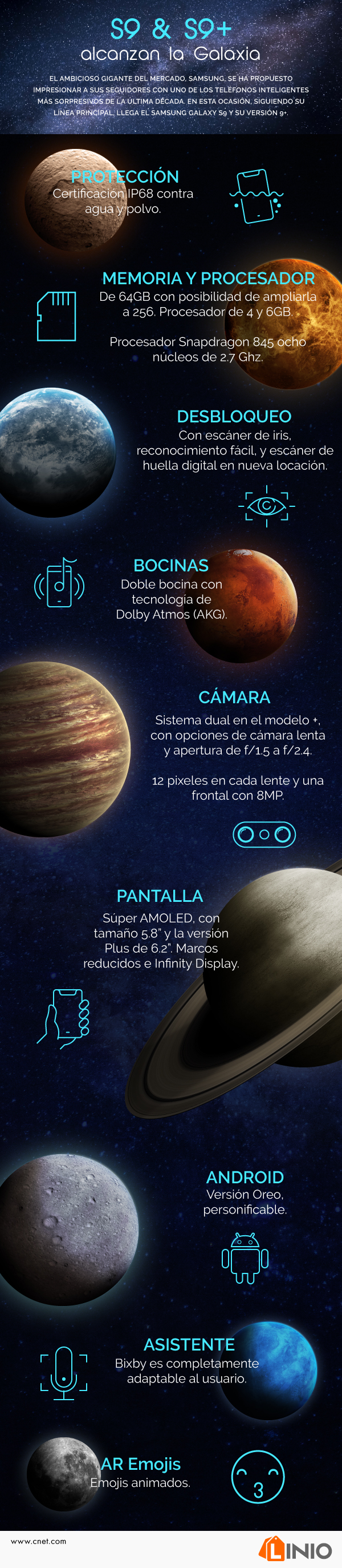 Infografía El S9 y S9+ alcanzan la Galaxia.