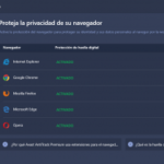 Avast lanza AntiTrack Premium para ayudar a los usuarios a retomar el control de su privacidad