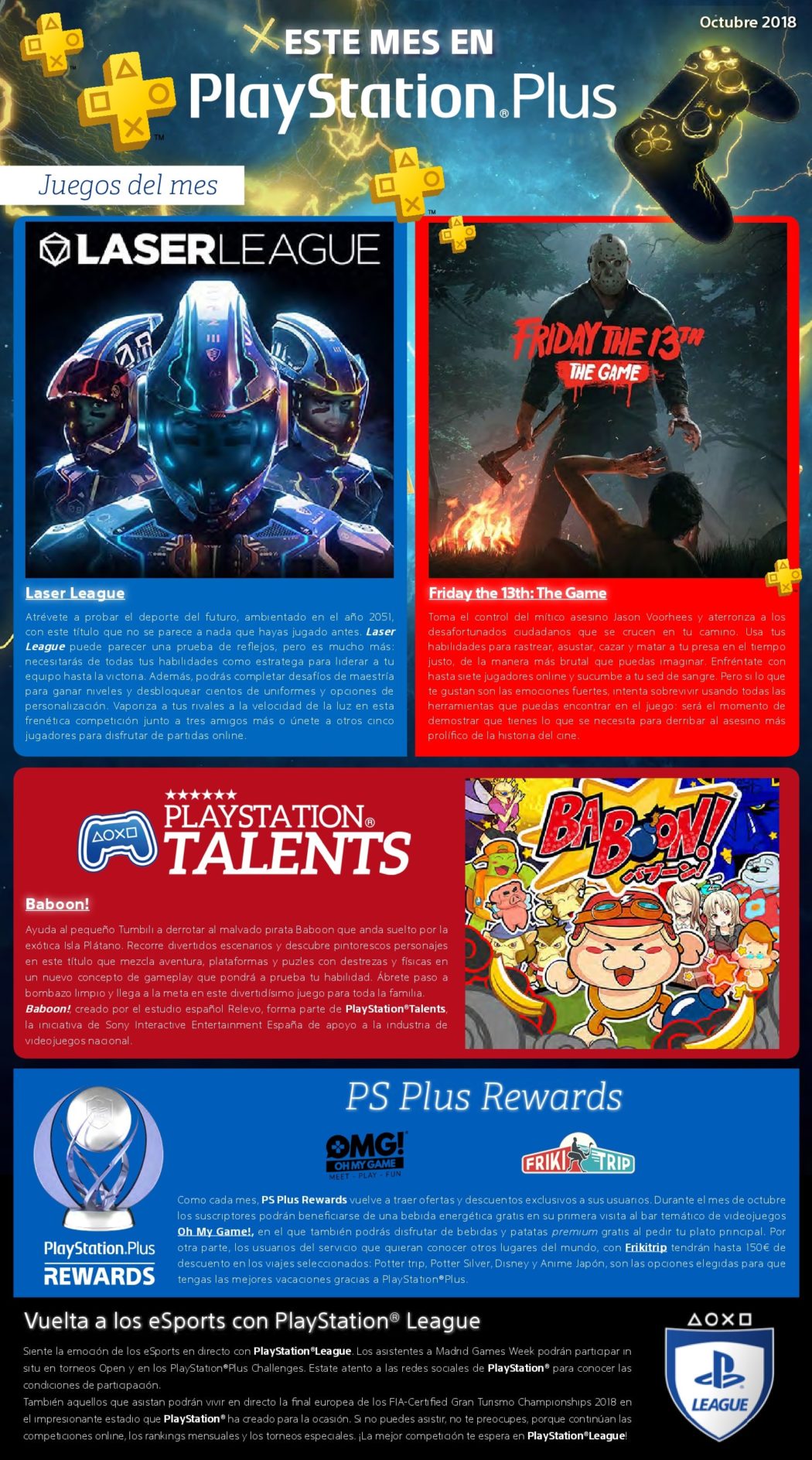 Infografía PlayStation Plus. Los juegos gratis de octubre 2018 Laser League, Friday the 13th: The Game y Baboon!