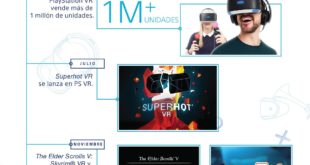 PlayStation VR cumple su segundo aniversario