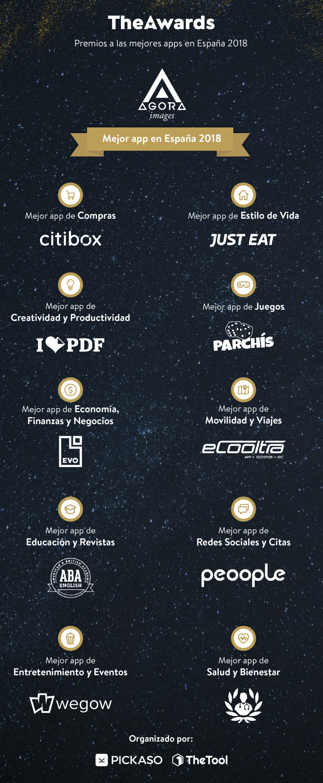 Infografía TheAwards 2018: Estas son las mejores aplicaciones móviles y juegos en España de 2018