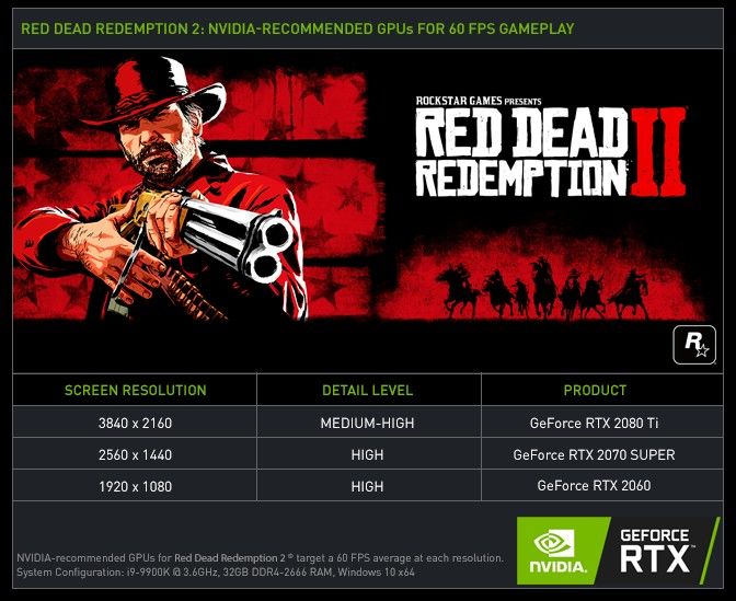 red dead redemption 2 descuento