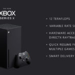 XBOX SERIES X: Qué puedes esperar de la próxima generación de videojuegos