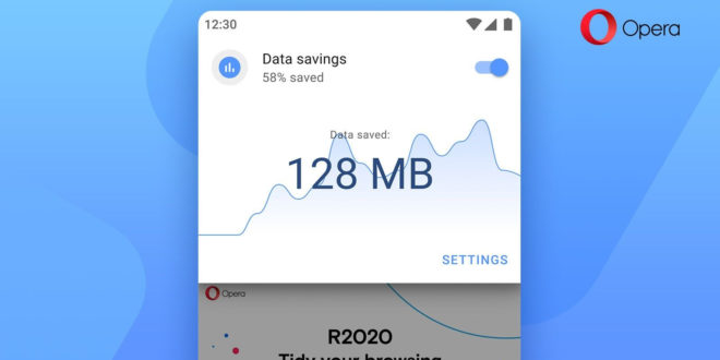Opera presenta su nueva versión para Android que mejora el ahorro de datos