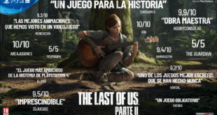 The Last of Us Parte II llega este viernes 19 de junio a PlayStation 4