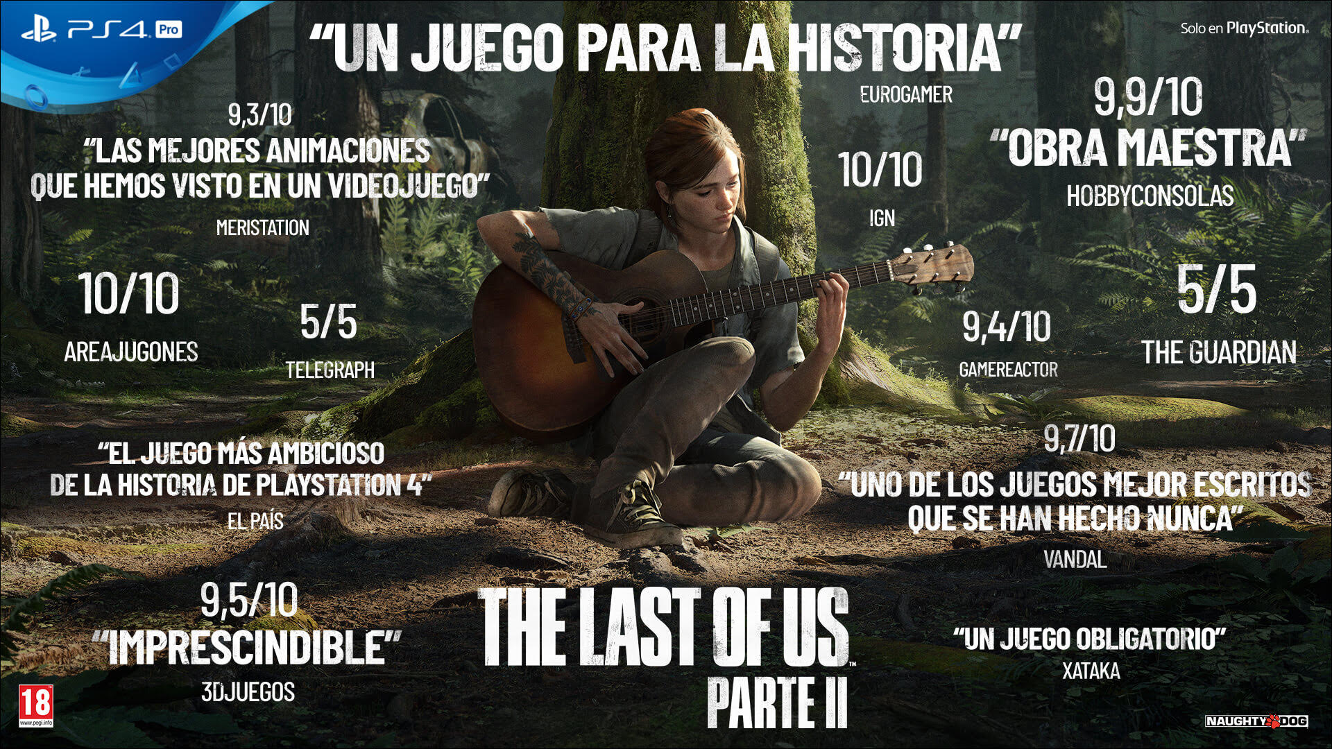 The Last of Us Parte II llega este viernes 19 de junio a PlayStation 4