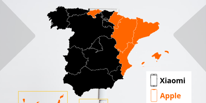 Apple Vs Xiaomi:¿Qué marca prefieren los españoles?