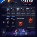 Ya disponible la guía de compra de Marvel's Spider-Man: Miles Morales