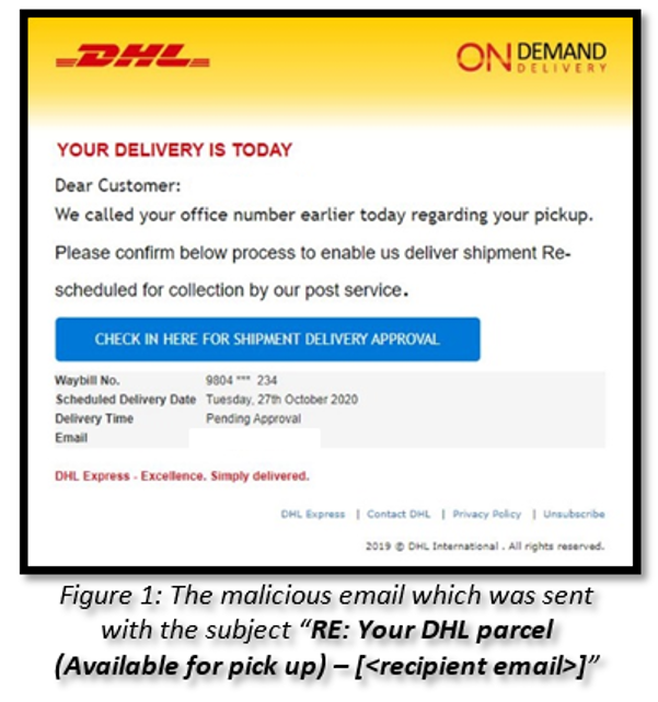 DHL Phishing