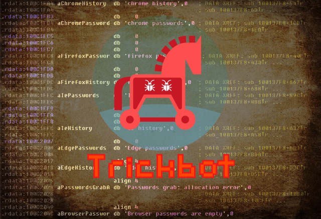 El malware Trickbot toma el relevo liderando el mes febrero, tras el desmantelamiento de Emotet
