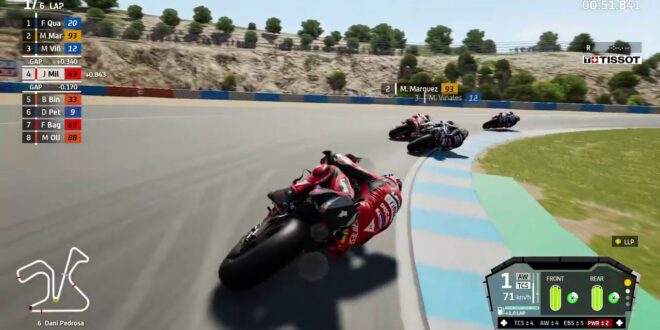 MotoGP 21 muestra su primer vídeo de juego