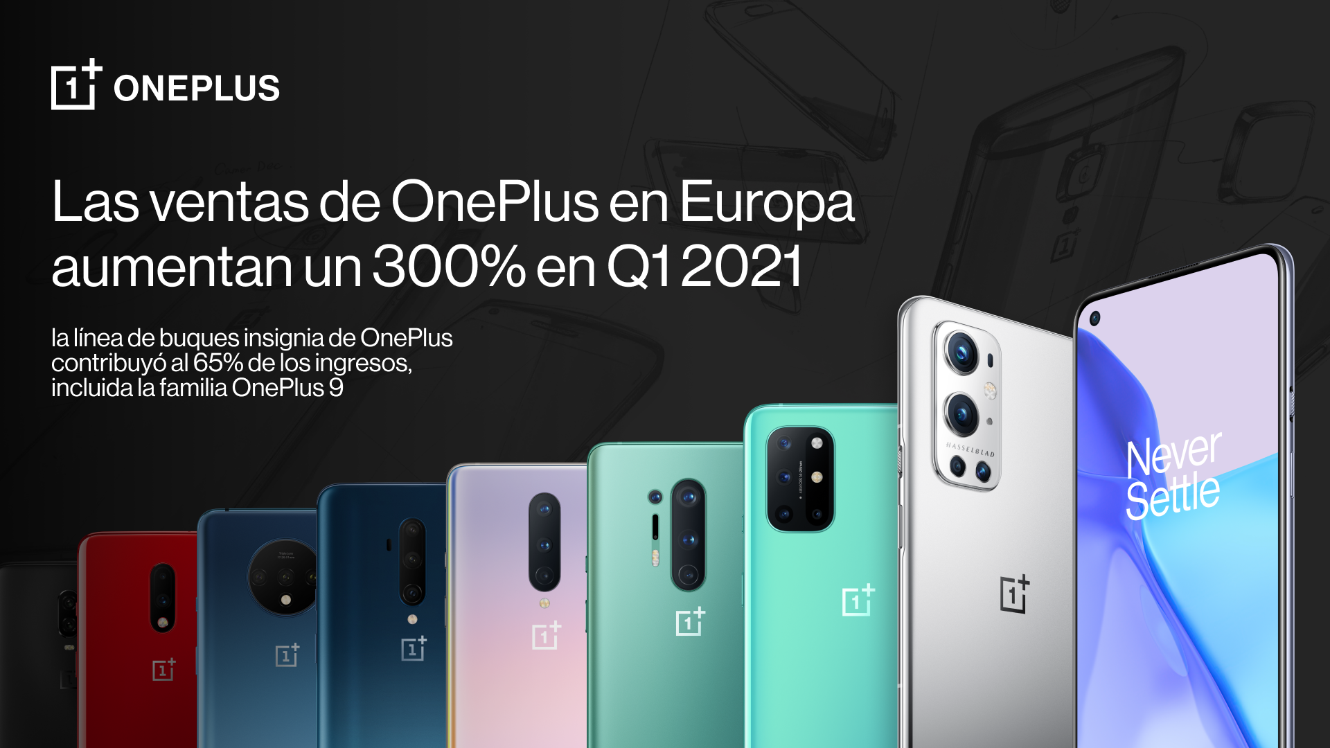 OnePlus inicia 2021 con un crecimiento de más del 300% en Europa, respaldado por el impresionante rendimiento de la línea de buques insignia