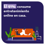Día Mundial de Internet: El 91% de los usuarios consume entretenimiento online durante su tiempo de ocio en casa