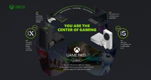 Los videojuegos en Microsoft con Satya Nadella (CEO de Microsoft) y Phil Spencer (jefe de Xbox)