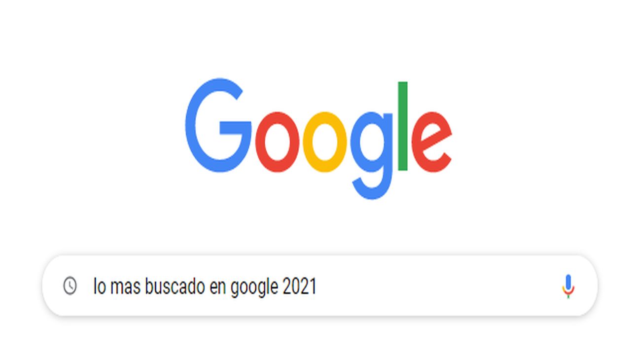 Lo más buscado en Google 2021 para España