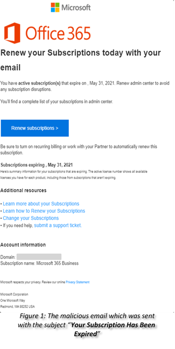 Correo electrónico de phishing de Microsoft - Ejemplo de robo de cuenta