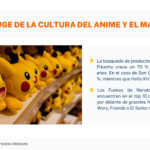 15 de diciembre Día del Otaku : El auge de la cultura del anime y el manga: La demanda de productos de Pokémon y Dragon Ball se dispara