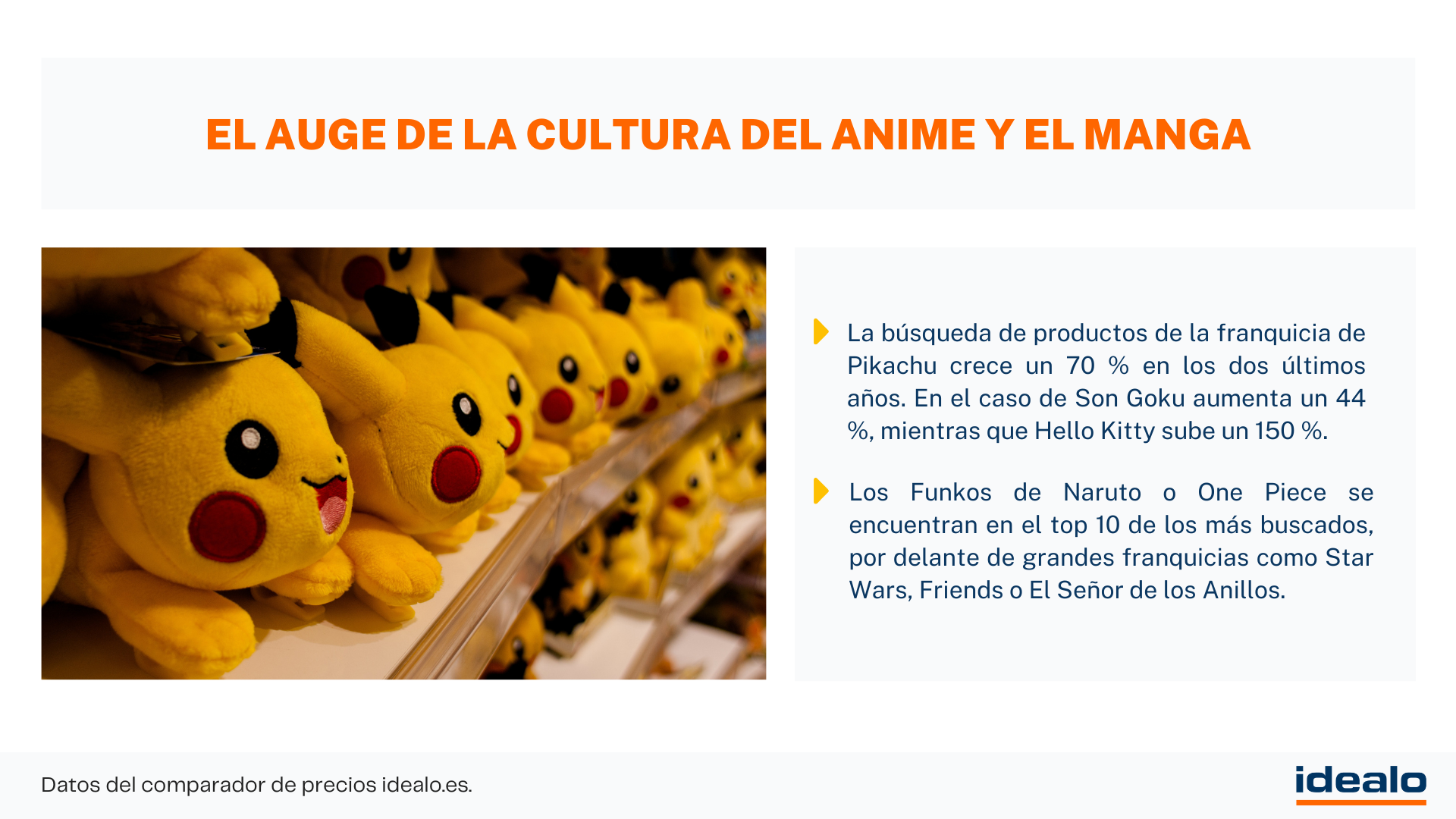 15 de diciembre Día del Otaku : El auge de la cultura del anime y el manga: La demanda de productos de Pokémon y Dragon Ball se dispara