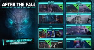 Ya disponible After the Fall – Frontrunner Edition - Anunciada la actualización Boulevard