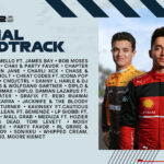 EA Sports presenta la banda sonora del F1 22