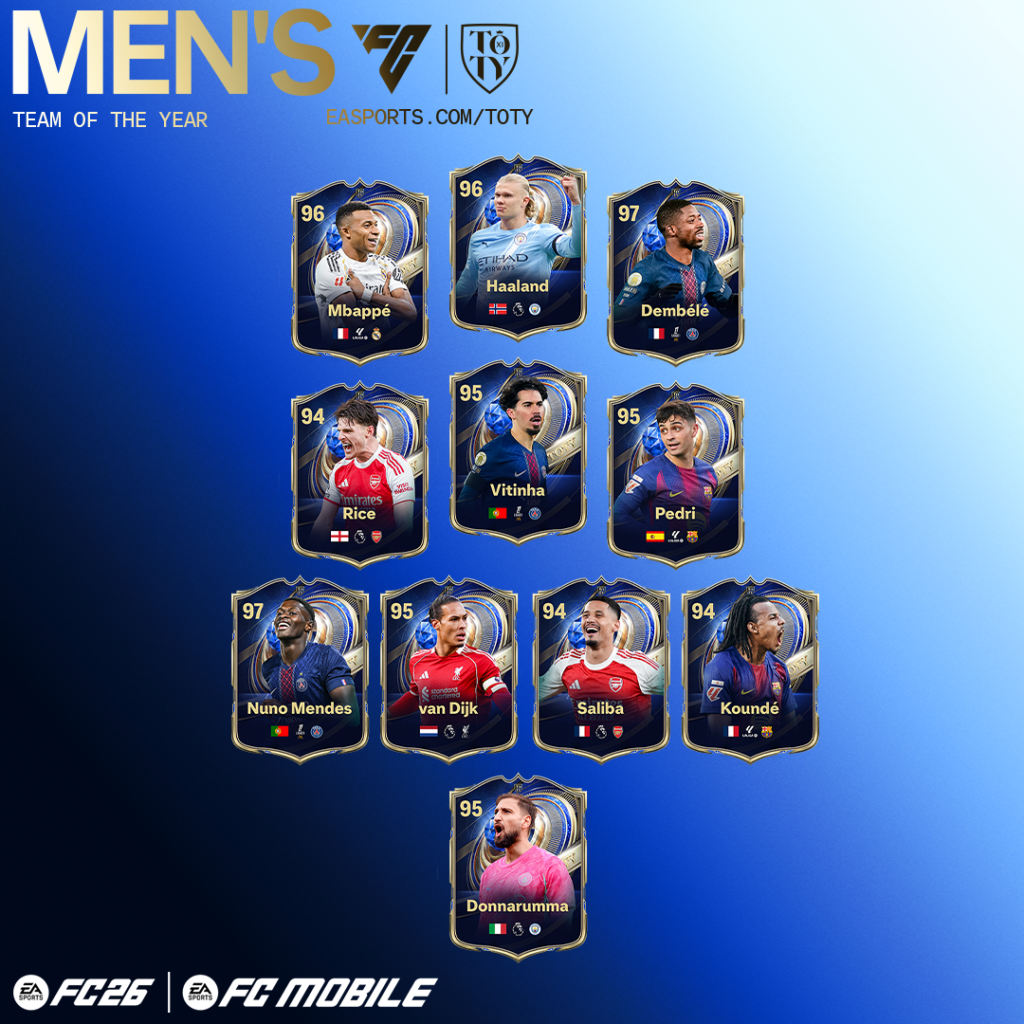 Electronic Arts Inc. anuncia hoy oficialmente los Equipos del año de EA SPORTS FC masculino y femenino, así como los nuevos Capitanes TOTY