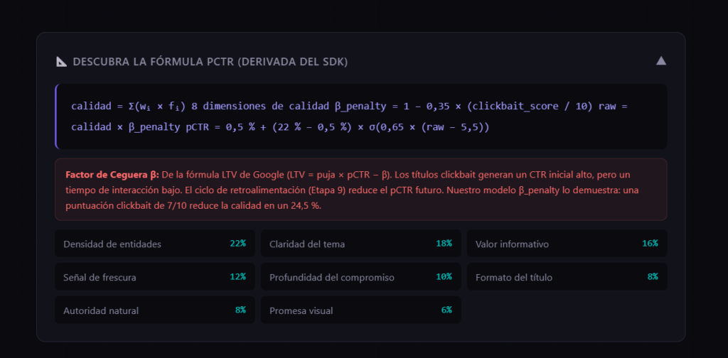 Metehan Yeşilyurt SEO experto:"Desvela las 9 fases del algoritmo de Google Discover"