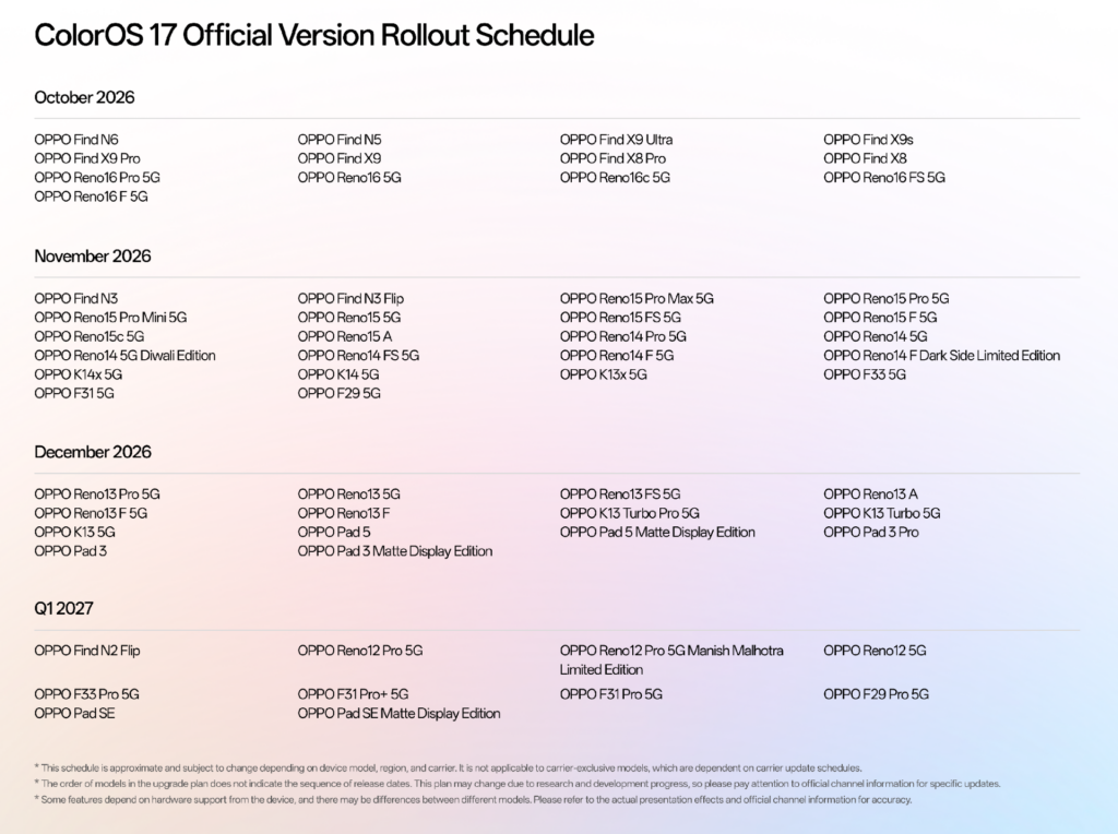 OPPO presenta ColorOS 17 a nivel mundial: una fluidez sin precedentes impulsada por los agentes de IA